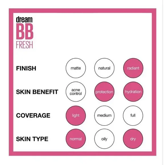 Maybelline Dream Fresh Skin Hydrating BB Cream, 8-in-1 Skin Perfecting Shade Med - Picture 4 of 11